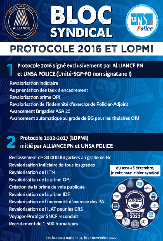 Protocole 2016 et LOPMI